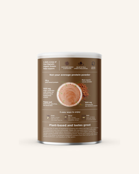 Plant-Based Protein – Chocolate