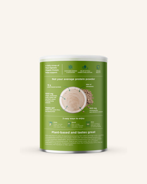 Plant-Based Protein – Unflavored